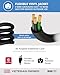 Iron Forge Cable 2 Pack 8 Ft Black Extension Cord, 16/3, 8 Foot Extension Cord, 3 Prong, Weatherproof - Great for Outside Use