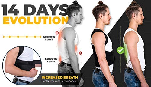Full Back Brace Posture Corrector for Men and Women - Upper and Lower Back Support - Adjustable Support Brace - Improve Posture - Provide Pain Relief for Neck, Back, Shoulders - 2XL (36"- 40" Waist)