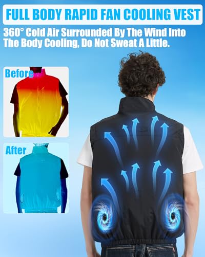 Cooling Vest Jacket with 2 Fans - Men and Women 21V Air Conditioner Lightweight Vests, With 20000mAh Battery2