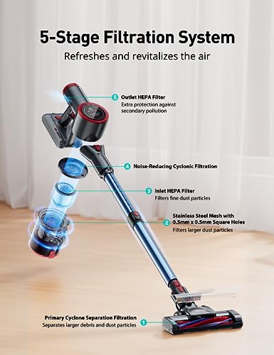 Image of Aspiron Cordless Vacuum Cleaner,550W /55KPA Stick Vacuum Cleaner for Home, LED Touch Display Screen, 2 Charging Ways,2 HEPA Filters, LED Headlight,Handheld Vacuum for Hard Floor, Carpets, Sofa, Car