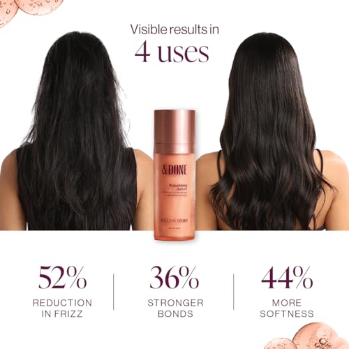Image of &Done Frizz Control Hair Serum for Dry Frizzy Hair | 72hrs Frizz Free Hair | For Women & Men | Frizz Repair in 3 minutes | Bond Repair Treatment & Leave in Conditioner Serum | Suitable for Straight, Wavy, Curly Hair Type | Sulphate Free and Paraben Free - 30 ml