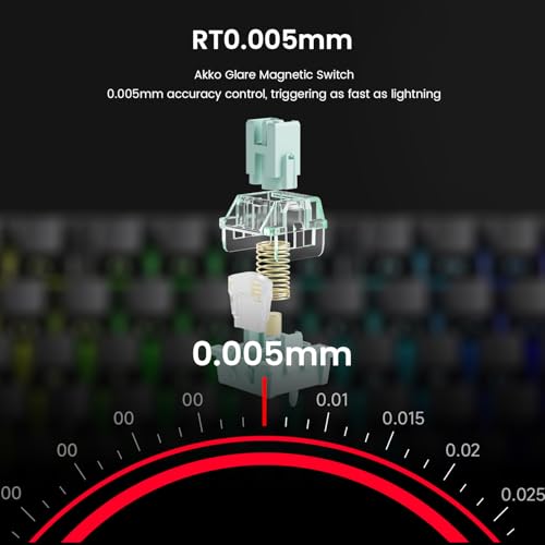Akko TAC75 HE Tastatur 75% Hall Effekt Magnetschalter Rapid Trigger 8K – Ansicht 4