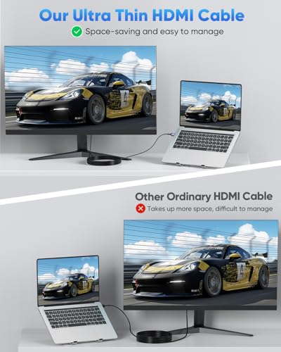 Image of 8K Ultra Thin HDMI Cable 3.3FT 2-Pack 48Gbps, Flexible Slim HDMI Cable Soft HDMI 2.1 Cord (8K@60Hz, 4K@60Hz, Dynamic HDR, Ethernet) for Laptop, Monitor, PS5 /4, HDTV, RX7900 /7800
