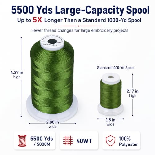 Image of Simthread 5500Yds Embroidery Thread, 5000M High-Yardage 40WT 100% Polyester Thread - 170+ Vivid Colors, High-Speed Rated - Compatible with Brother, Singer, Janome & More - Moss Green 515 | 5000M 40WT polyester thread feeds smoothly for home or commercial embroidery projects.