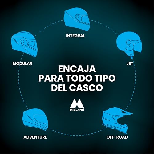 Midland - Intercomunicador Casco Moto BTX2 Pro S LR Twin, Auriculares Inalámbricos Bluetooth IPX6, Doble Procesador, 1,6Km, 4 Parejas, Batería 23H, Cancelación Ruido, Audio Hi-Fi, Accesorios Moto - imagen 10