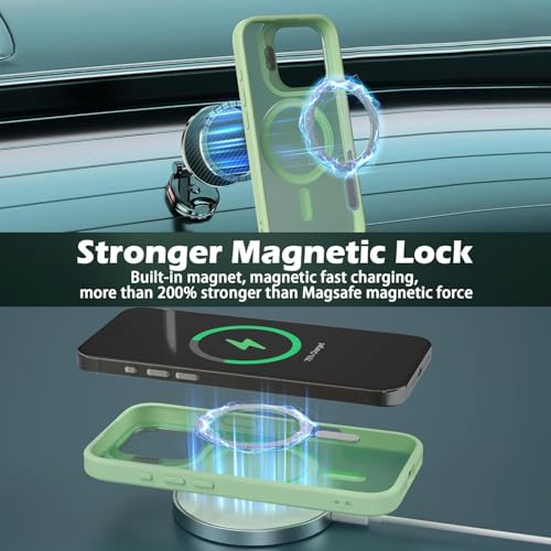 Coque iPhone 14 Pro Max pour visionner vos vidéos en restant connecté