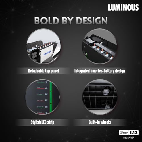 Image of Luminous iCon 1600 Pure Sine Wave Inverter for Home,Office & Shops | 1400VA /12V Inverter | Reliable Power Backup | High Performance| | LED Indicators | Fast Charging | Easy Installation | 36M Warranty