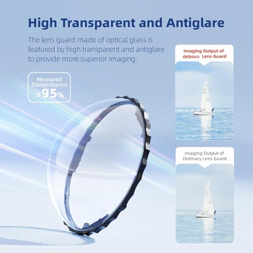 Image of DA-GODO Tempered Glass Screen Protector & Lens Guard for Insta360 X5 - 9H Hardness, Anti-Scratch, Ultra Clear Camera Glass Cover