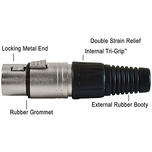 Image of MX Mic Cable 6.35mm Jack Male To XLR 3PIN Female Cord Wire For Microphone Guitar Cable Speakers and Other Devices Electric Instrument xlr cable 1.5 meter