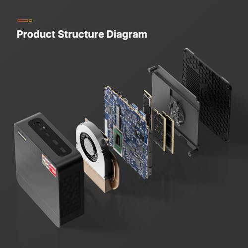 Image of BOSGAME P4 Mini PC Gaming, AMD Ryzen 7 5825U Desktop Computer, 16GB DDR4 512GB SSD Mini Computers (up to 4.5Ghz), 4K Triple Display Micro Desktop PC BT5.2 /Wi-Fi6E