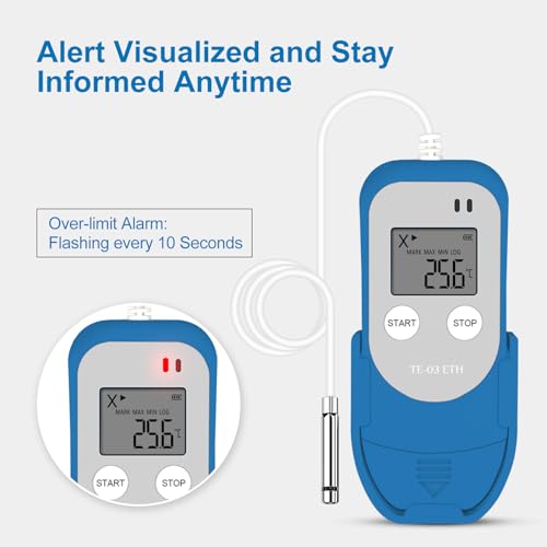 ThermElc TE-03 ETH Externer Datenlogger Temperatur Luftfeuchtigkeit mit Externer Sonde, MKT-Berechnung, 32.000 Punkte, Automatische PDF/CSV-Erstellung, Wiederverwendbarer USB-Recorder für Labore