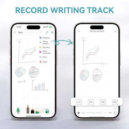 Image of NEWYES SyncPen 4 Set Smart Pen with Digital Notebook Digital Pen Sync Pen Bluetooth Wireless OCR for Students, Designer, Creatives, Business Man, Record Notes