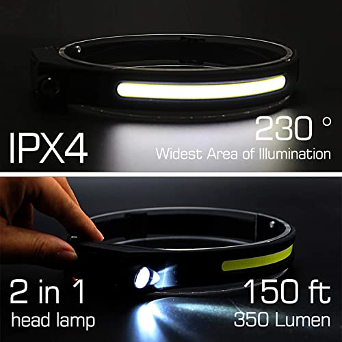 Fant.lux Led Headlamp With All Perspectives Induction Illumination, 350 Lumens, Lightweight Head Lights, Weatherproof Type C Rechargeable Head Lamp For Running Camping, Sensor Outdoor Headlight #TOP4