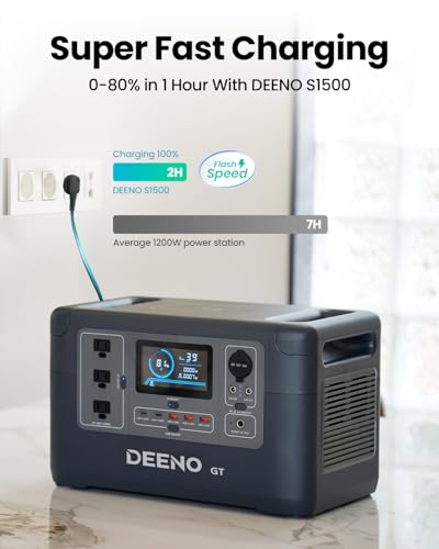 【NEW2024】DEENO Portable Power Station, 921.6Wh LiFePO4 Battery Backup, 1200W(Peak 1800W) Solar Generator with AC Outlets, 0-80% in 50 Min for Home Backup Power, Camping & RVs - Image 3
