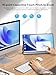 UPERFECT Battery Portable Monitor 120Hz Touchscreen, Upgraded 15.6 Inch IPS HDR 1920X1080 FHD USB C Monitor Built-in 10800mAh Battery & Quad Speaker, Eye Care with HDMI USB Type-C Smart Case