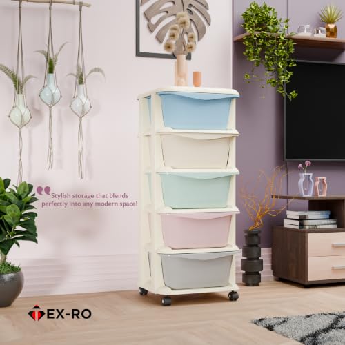 Image of TEX-RO Modular Drawer Storage Organizer | Plastic Chest of Drawers for Wardrobe, Kitchen & Home | Multi-Layer Storage Box & Drawers Organisers with Wheels for Clothes, Kids (Sea-Green, 3 Layer)
