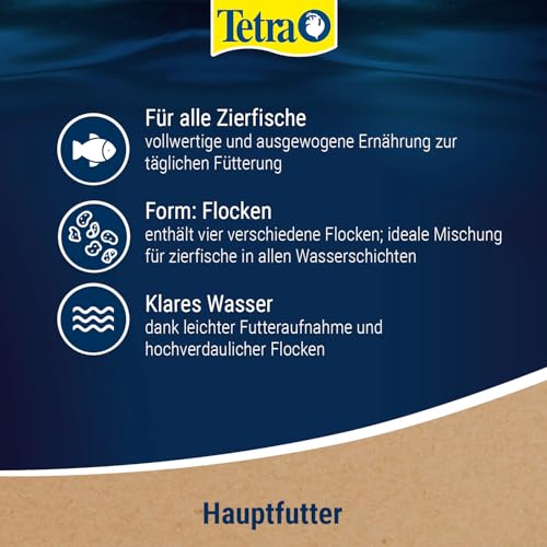 Tetra Menu Fischfutter - Hauptfuttermix mit 4 Spezialflocken in getrennten Kammern, abwechslungsreiches Futter für alle Zierfische, 250 ml Dose