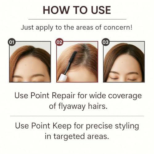 Plus eau Point Hair Finishing Stick for Strong Hold