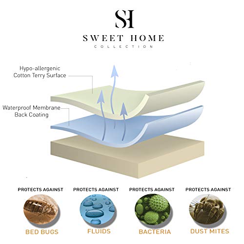 Sweet Home Collection Premium Waterproof Mattress Protector – Soft Cotton Bed Guard With Membrane Back Coating – Cover Protects Against Bedwetting, Queen, White #TOP4