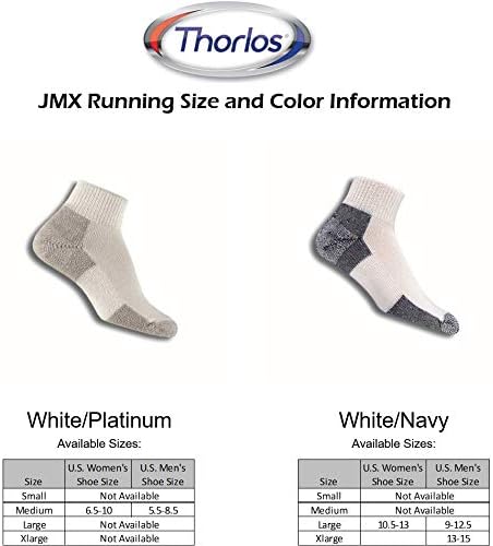 Thorlos unisex-adult Jmx Maximum Cushion Ankle Running Socks - Image 5