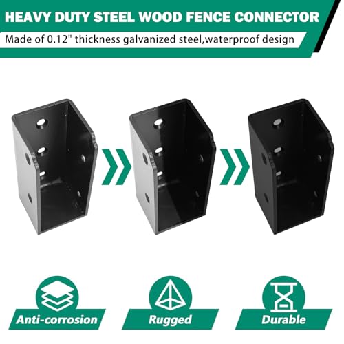 VoTwoofv Deck Railing Brackets Connectors 24Pcs,U-Shaped Concealed Brackets for 2"x4"(Actual:1.5"x3.5") Wood Posts,Heavy Duty Steel Deck Connectors for Stair Fence Railings with Screws by VoTwoofv - Used condition - Image 3