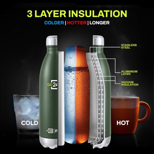 Go24 pexpo 1750ml Military Green Water Bottle - Image 5