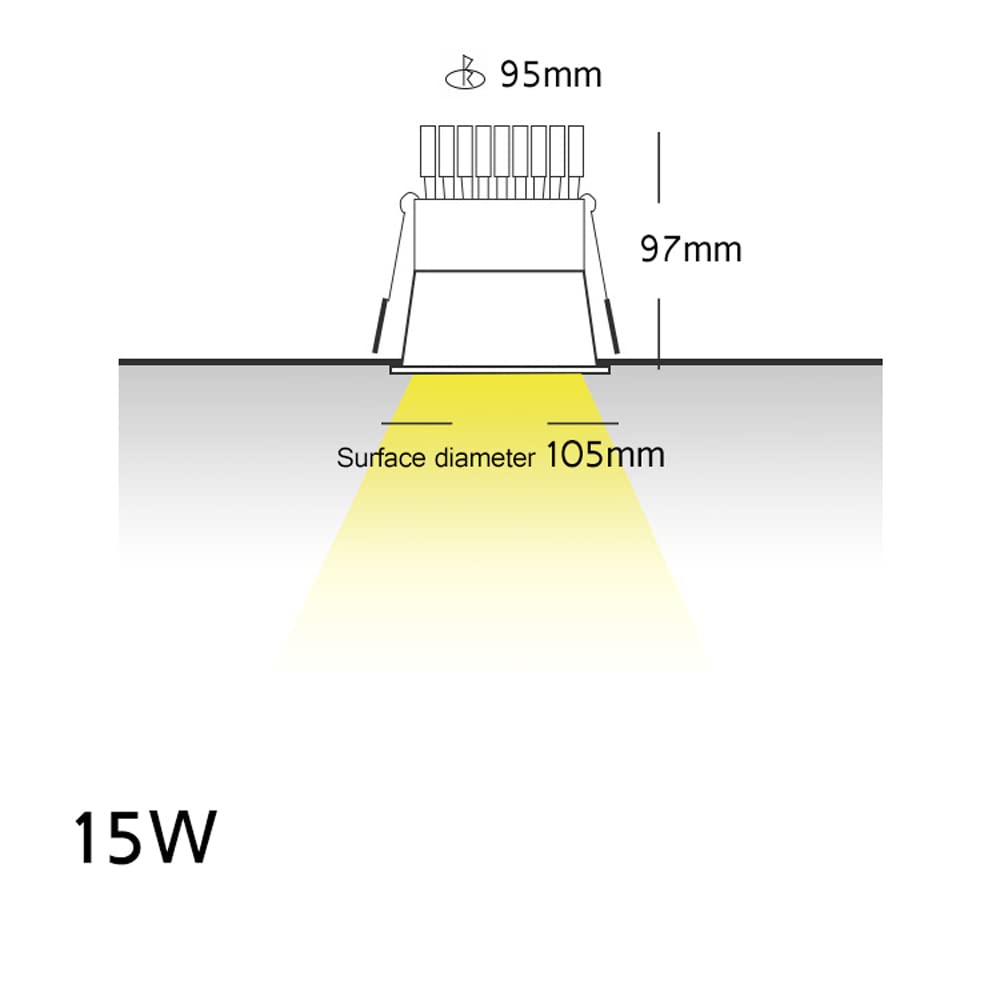 Amazon.co.jp : YBIOK 2-4 インチダウンライト LED 缶ライトナロー