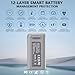 Dalkat Dalee Intelligent Flight Battery Compatible with DJI Mini 4K, Mini 2,MiniSE,Mini2 SE Upgraded Drone Battery Replacement Parts 2400mah Up to 31 Minutes of Flying Time