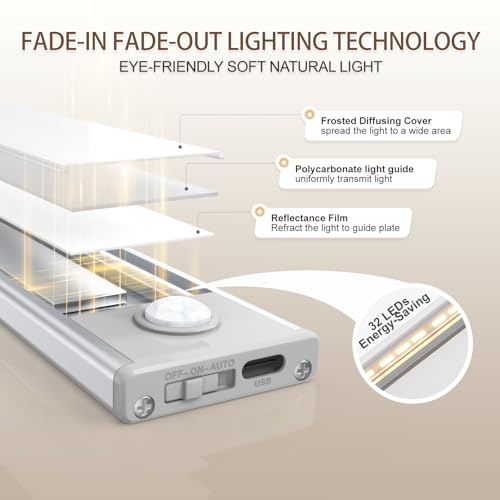 Image of 6 Pack Under Cabinet Lighting Wireless, 32 LED Rechargeable Battery Motion Sensor Light Indoor, Stick On Magnetic Closet Lights, Under Counter Lights for Kitchen, Stairs, Warm 8 in