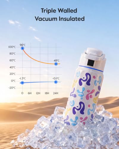 Image of WaterH BOOST Smart Water Bottle Tracker with Reminder to Drink Water, 32oz | Double Wall Vacuum Insulated Stainless Steel, BPA-Free, Leakproof, Wide Mouth for Office, Back to School Supplies