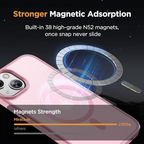 Image of Miracase for iPhone 14 Case [MagSafe Compatible] [2x 9H Tempered Glass] 12FT Military-Grade Drop Protection, Slim Translucent Matte, Anti-Fingerprint, Shockproof with Metal Buttons, Mes-Pink