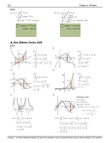 AP Calculus AB: Infinite Challenge ((4th Edition, with Full Solutions)) - Image 9
