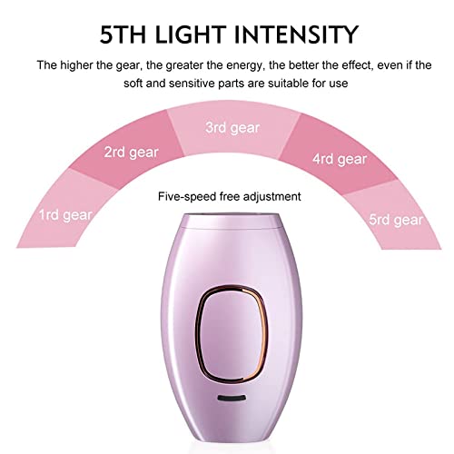 image for ZZAFDZ 5minskin at-Home Laser Hair Removal Handset,【New】 5minskin 