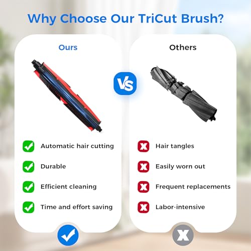 Image of TriCut Brush for Roborock S7 /Q Revo /T7S /Q7 Series,QV35A,QV35S,Q5 Vacuum