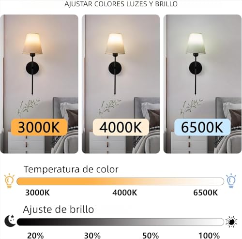 Lista de Lámparas de pared más recomendados. 8 Imagen adicional