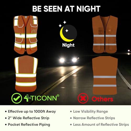 Image of TICONN Reflective Safety Vest High Visibility Class II Mesh Vest for Women & Men Meets ANSI Standards