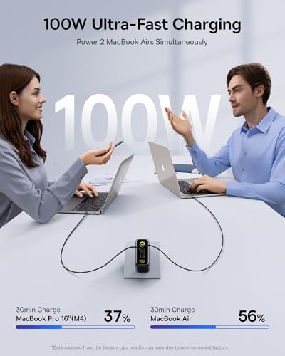 Baseus Picogo 100W GaN Charger (3-Port, Smart Display) — view 2