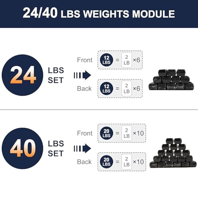 Adjustable Weighted Vest for Men Women with Removable Iron Weights, 24lbs/40lbs Body Weight Vests Adjustable for Running, Training Workout, Jogging, Walking