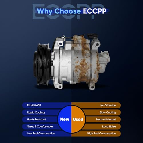 Image of ECCPP AC Compressor for Honda for Accord 2.4L 2008-2012 | for Honda Crosstour 2.4L 2012-2015 Fast Cooling AC Compressor with Clutch