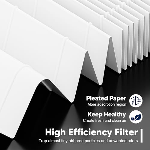 Image of Vital 100S Replacement Filter for LEVOIT Vital 100S and Vital 100S-P Air Purifier, 3-in-1 High-Efficiency Activated Carbon Filter, Vital 100S-RF, 2 packs in white, For Home Office Livingroom Bedroom