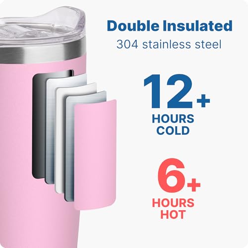 Image of 20 oz Insulated Tumbler with Handle Stainless Steel Travel Coffee Mug with Lid and Straw, Double Wall Tumbler Cups for Women and Men, BPA Free (Purple Pink)