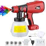 Cordless Paint Sprayer Compatible with Milwaukee M18 18V Lithium Battery,Hipoke HVLP Paint Sprayer Gun for Fencing Decking Wall Ceilings Home Furniture