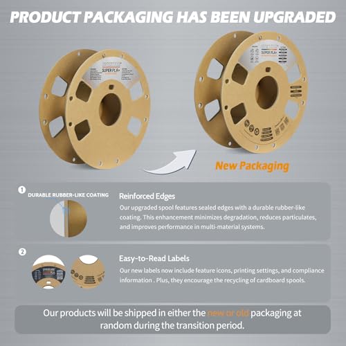 Image of OVERTURE Super PLA+ Filament 1.75mm, Toughness Enhanced PLA Plus, Professional Toughness 3D Printer Filament 1kg (2.2lbs), High Precision + /- 0.02mm (Sakura Pink)