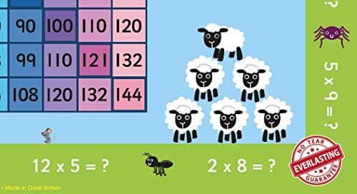 Little Wigwam Multiplication Square "No Tear Guarantee" Educational Poster (60 x 42cm)