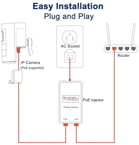 Gigabit POE Injector Adapter, IEEE 802.3af Compliant, 10/100/1000Mbps RJ45, up to 328 ft, Compatible with TL-POE150S, TPE-113GI