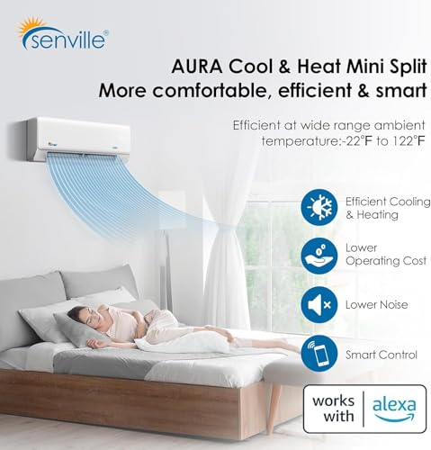 Senville Mini Split AC/Heating System, 4 Zone, White, 36000 BTU