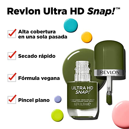 Colorante Para Ropa, Tools Imagen adicional