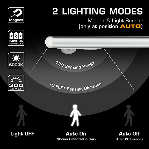 image for EverBrite 70LED Dimmer Under Cabinet Lighting, Hand Wave Control & Mot