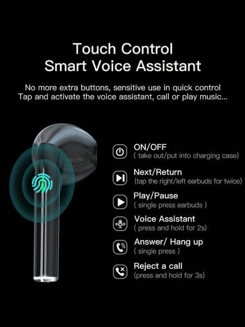 Diagram of LY02 Earbud Touch Controls