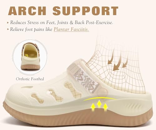 Image of KuaiLu Womens Classic Recovery Clogs Comfortable Walking Cushion Sandals for Women Relif Plantar Fasciitis Ladies Orthotic Arch Support Slip-on Mules, Adult Slip Resistant Shoes